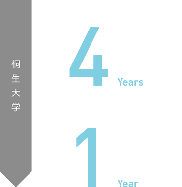 桐生大学